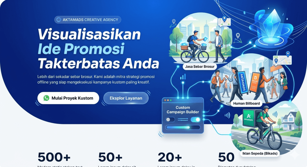 metode costum promosi dari aktamads sangat efektif dilakukan